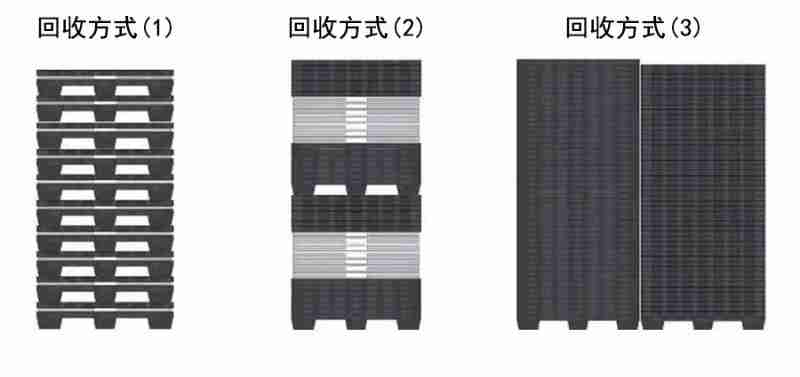 博密